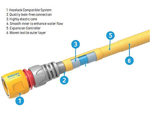 HOZELOCK - Superhoze : Expandable Hose 15m with Hose Hanger : Flexible Hose with Storage Hanger, Stretches 3x Original Length, 2 Aquastop Fittings for - Chartley Chucks