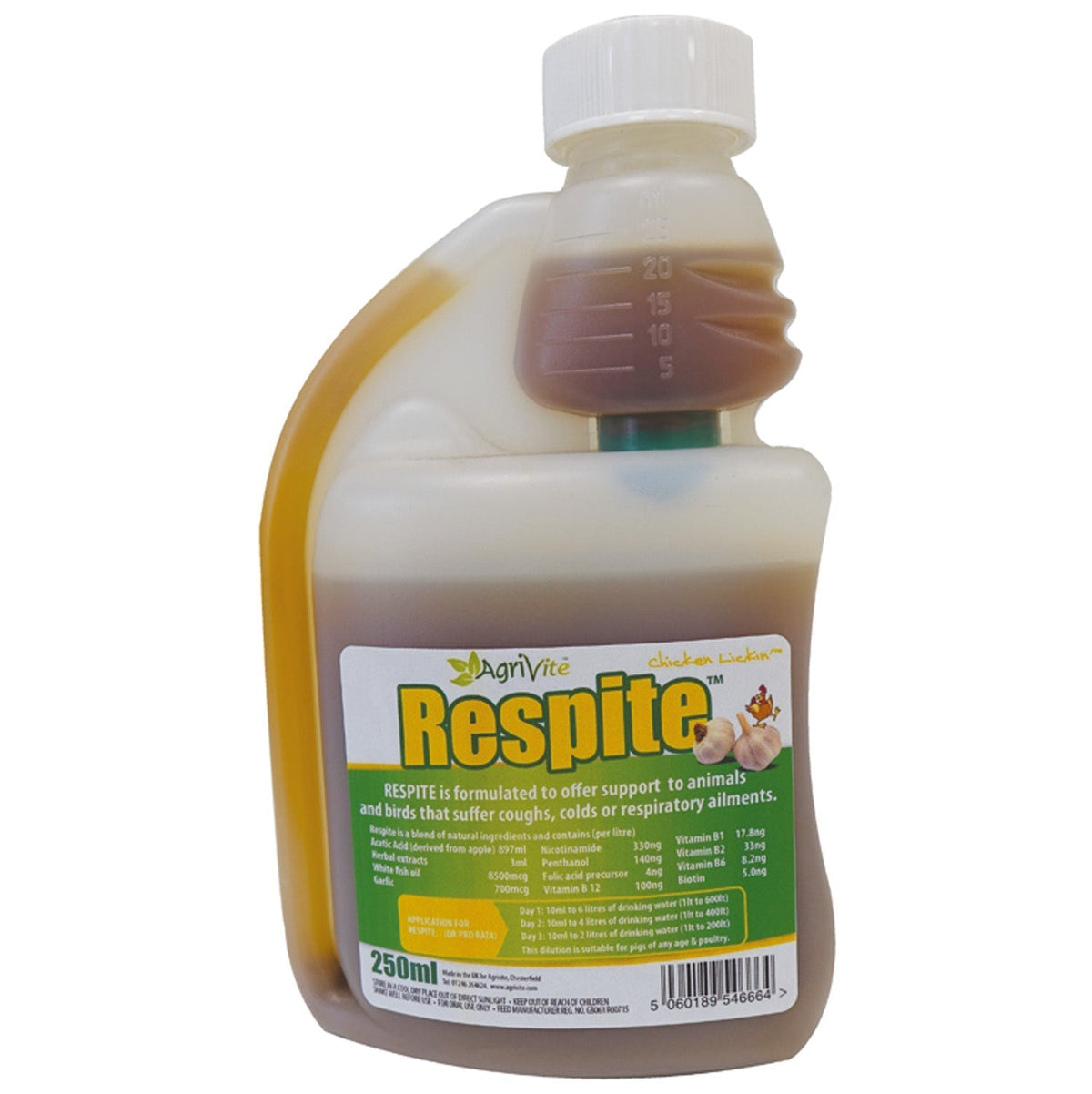 Health - Respiratory - Chartley Chucks