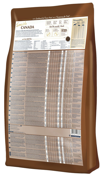 Canada - Chartley Chucks