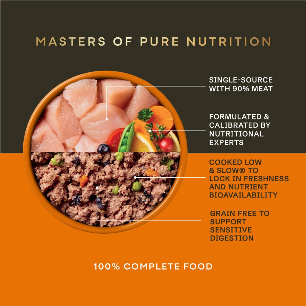 Chicken Wet Dog Food - Chartley Chucks