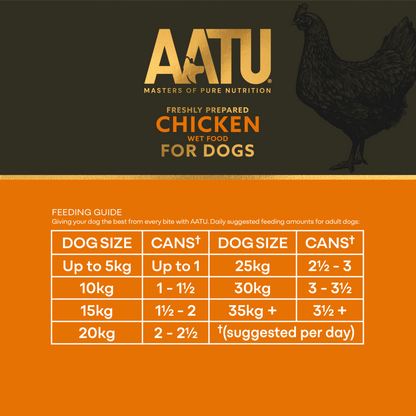 Chicken Wet Dog Food - Chartley Chucks