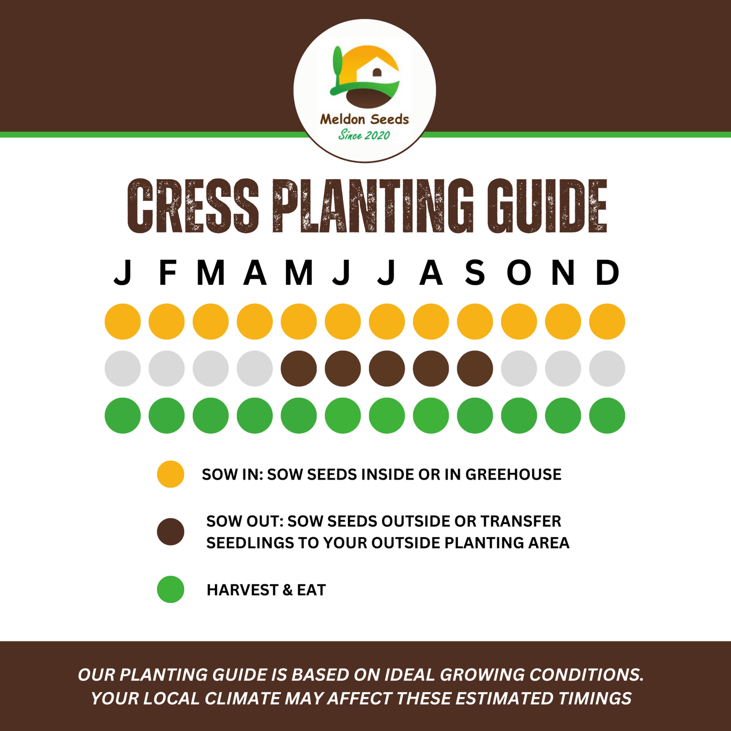 Cress Plain 2000 Seeds - Chartley Chucks