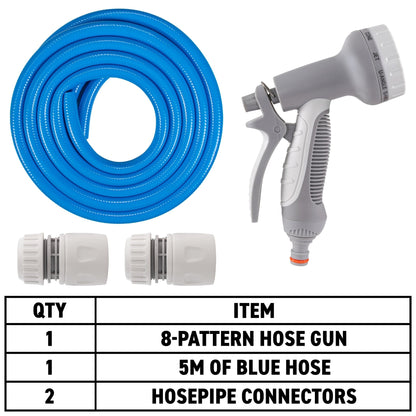 Dog Shower Kit Cold Water Blue - Chartley Chucks