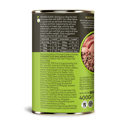 Duck & Turkey Wet Dog Food - Chartley Chucks