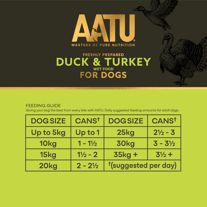 Duck & Turkey Wet Dog Food - Chartley Chucks