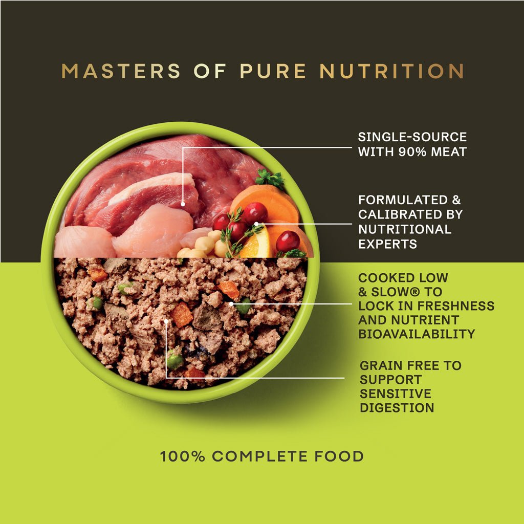 Duck & Turkey Wet Dog Food - Chartley Chucks
