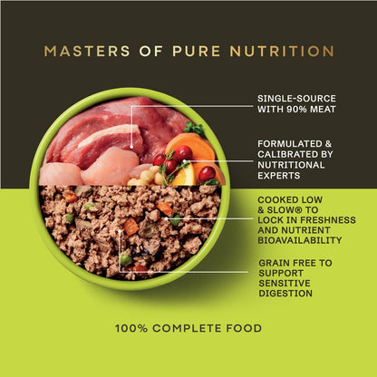 Duck & Turkey Wet Dog Food - Chartley Chucks