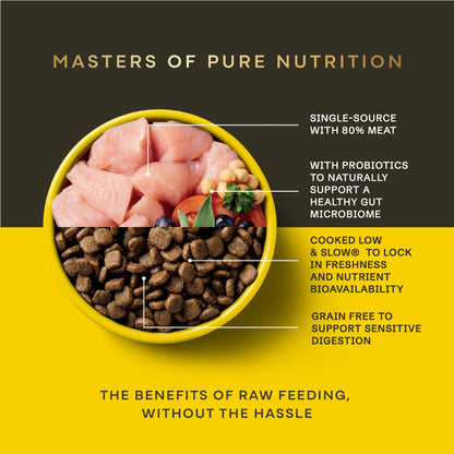 Free Run Turkey Dry Dog Food - Chartley Chucks