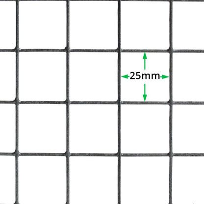 GardenLife WeldMesh rolls - Chartley Chucks