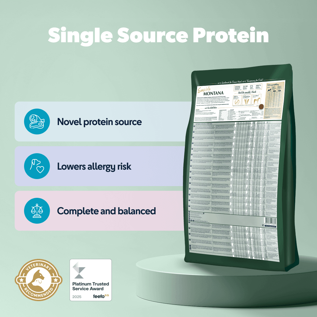 Montana - Chartley Chucks