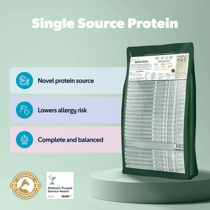 Montana - Chartley Chucks